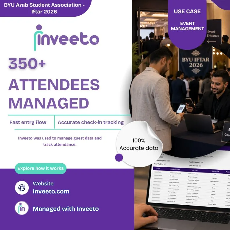 Customer story: 350+ contacts, one Iftar (Inveeto on LinkedIn)