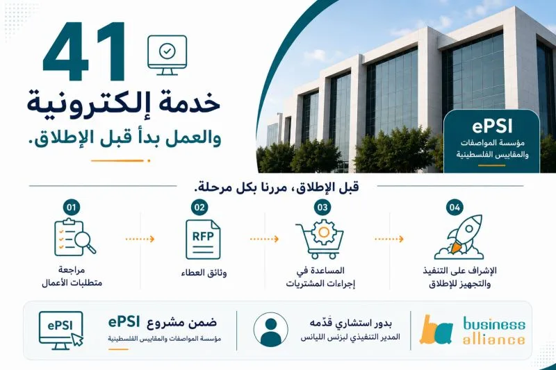 From requirements to launch: the ePSI project (Business Alliance on LinkedIn)