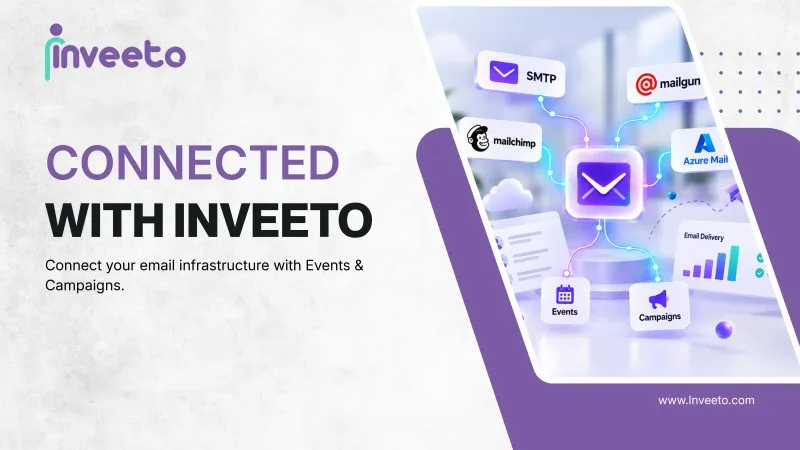 Email integrations launch (Inveeto on LinkedIn)