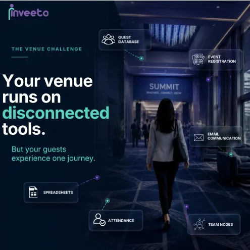 Inveeto for venues: connect the guest journey (Inveeto on LinkedIn)